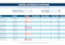 do accurate data entry and basic excel tasks
